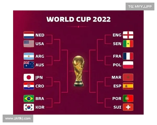 世界杯:小组赛最令人惊讶的表现 世界杯:小组赛最令人惊讶的表现